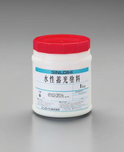 Painting / Interior Supplies