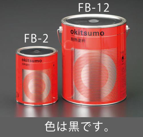 Painting / Interior Supplies