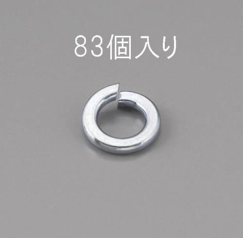 Hardware / Building Materials