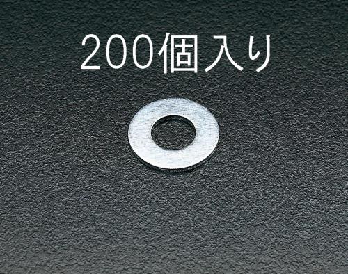 Hardware / Building Materials