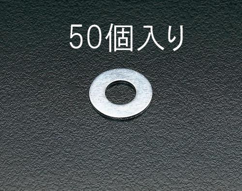 Hardware / Building Materials