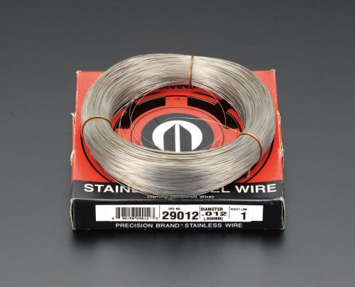 Architectural Hardwares