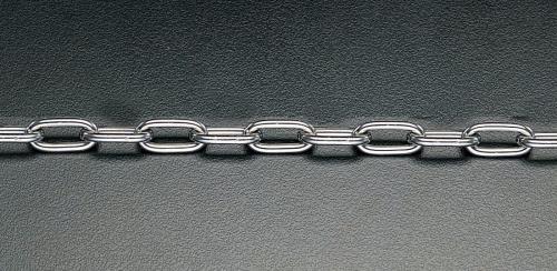 Architectural Hardwares