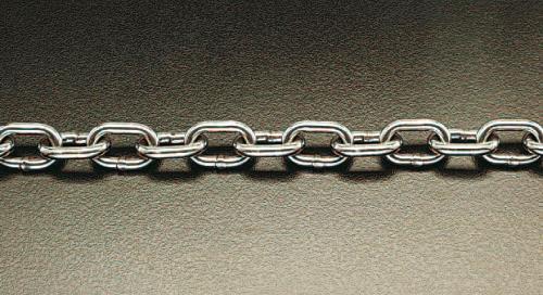 Architectural Hardwares