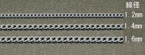 Architectural Hardwares