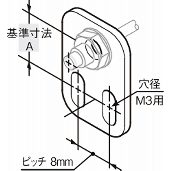 おすすめの制御機器アイテム
