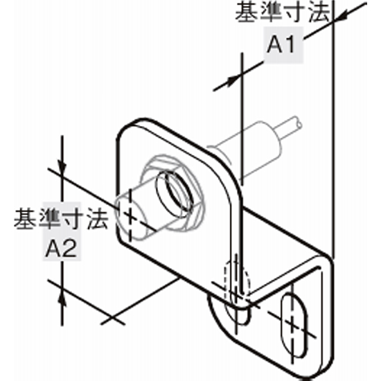 Control Equipment