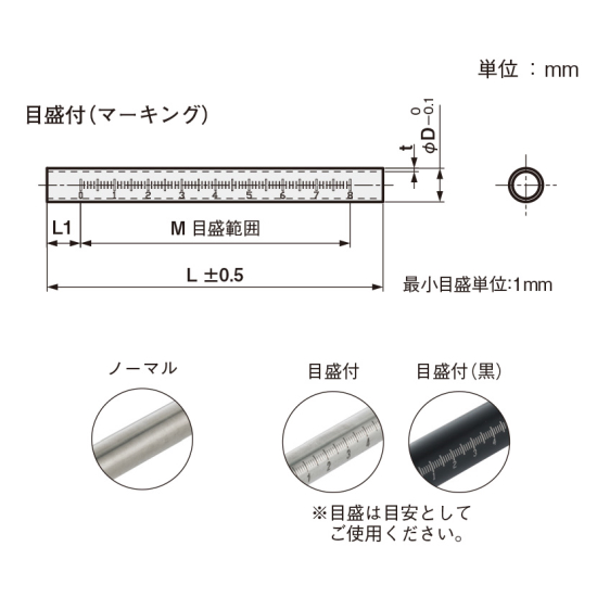 FSFMMP300-12S_製品イメージ02