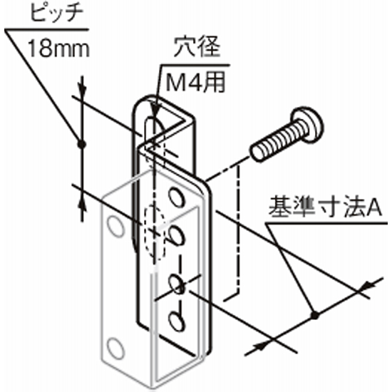 おすすめの制御機器アイテム
