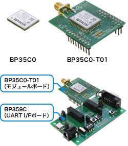 BP35C0