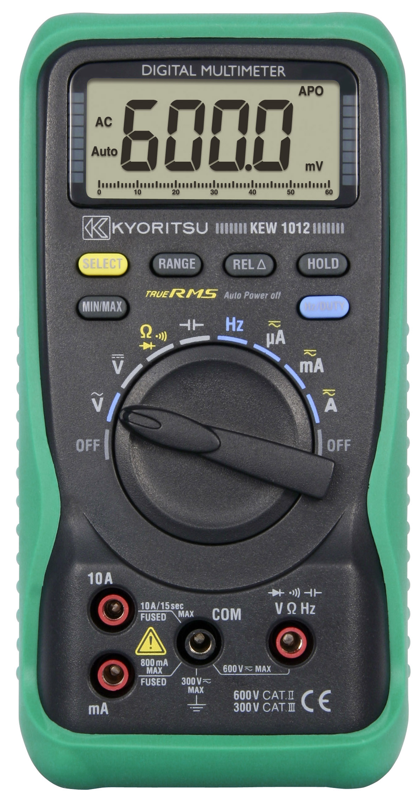 Industrial Measuring Equipments