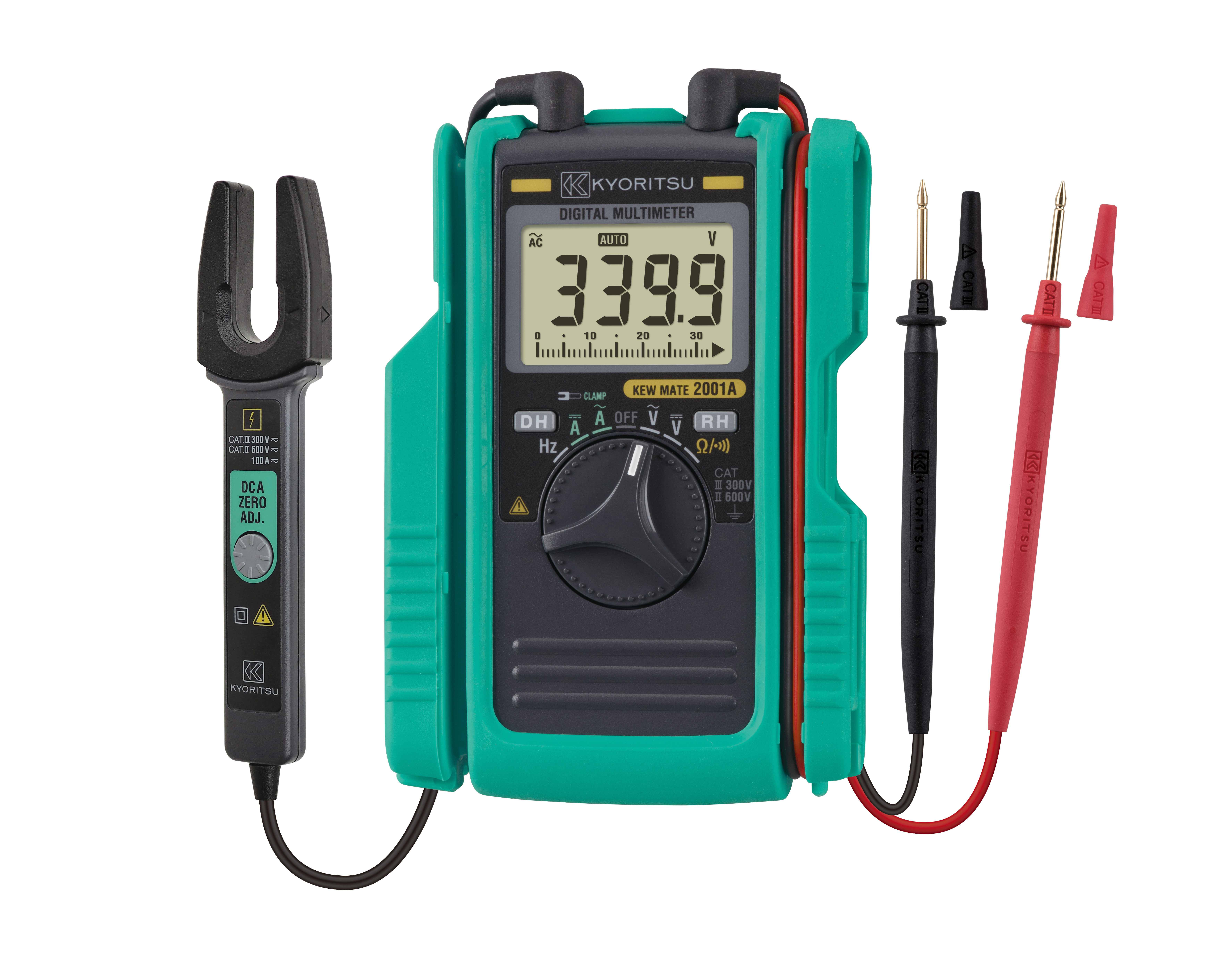 Industrial Measuring Equipments