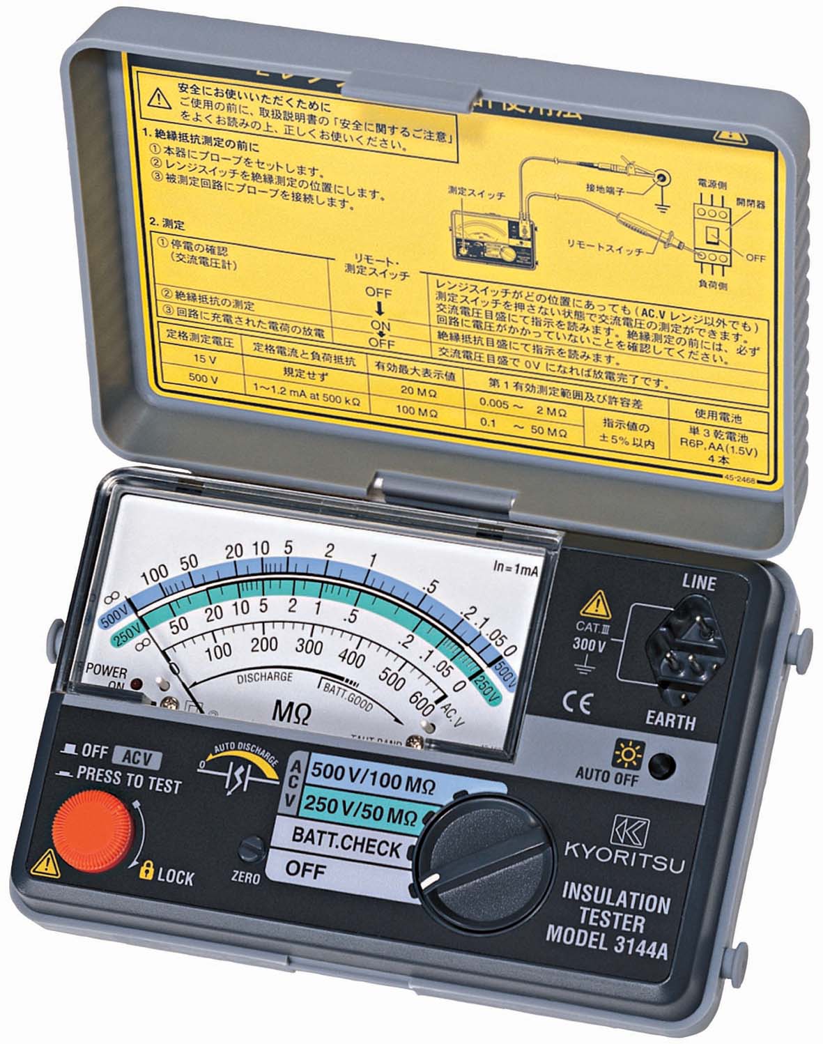 Industrial Measuring Equipments