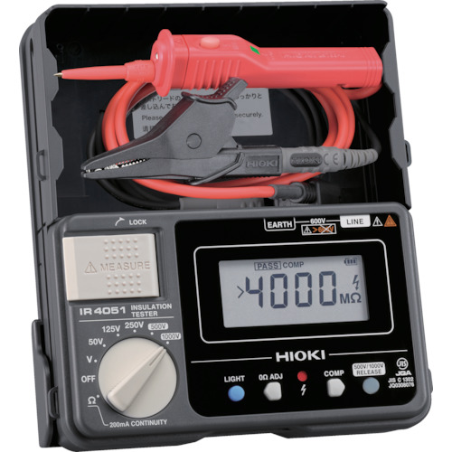 Industrial Measuring Equipments