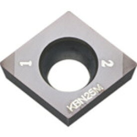 Cutting Tools