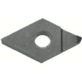 Turning / milling Tools