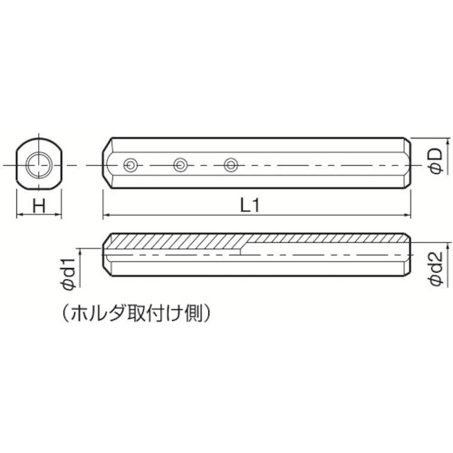 おすすめの切削工具アイテム