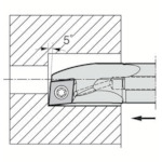 Turning / milling Tools