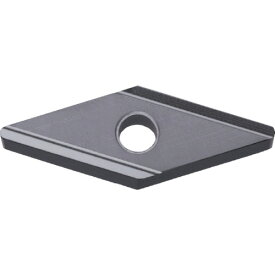 Cutting Tools