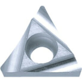 Cutting Tools