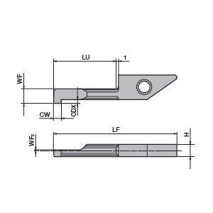Cutting Tools