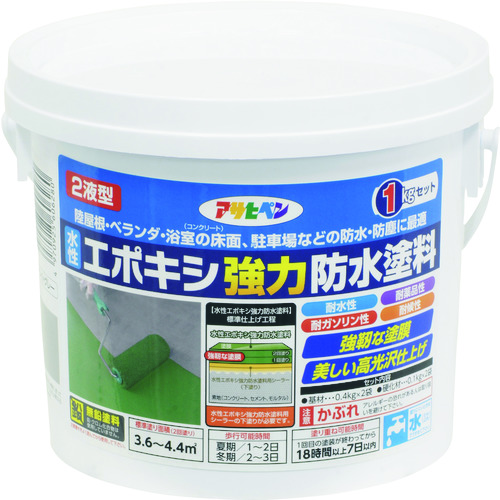 Painting / Interior Supplies