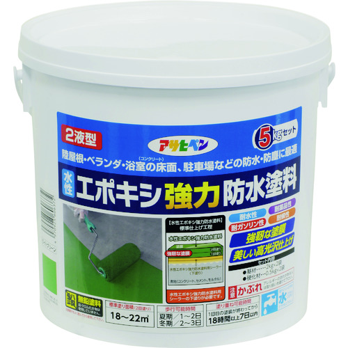 Painting / Interior Supplies