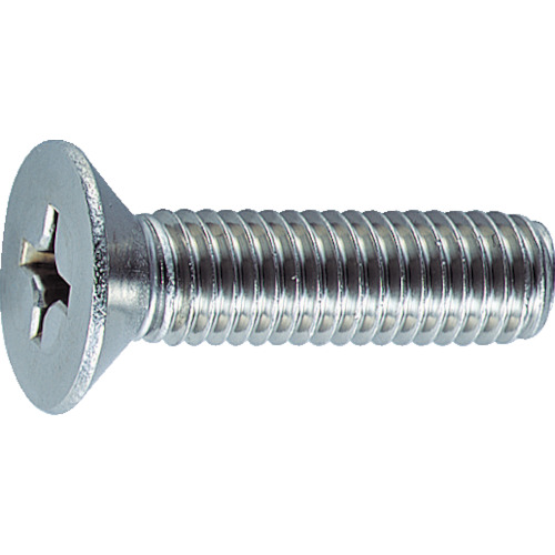 Screws / Bolts / Nuts