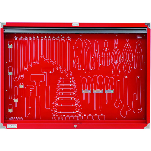 Tool Sets