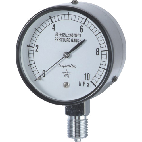 Industrial Measuring Equipments