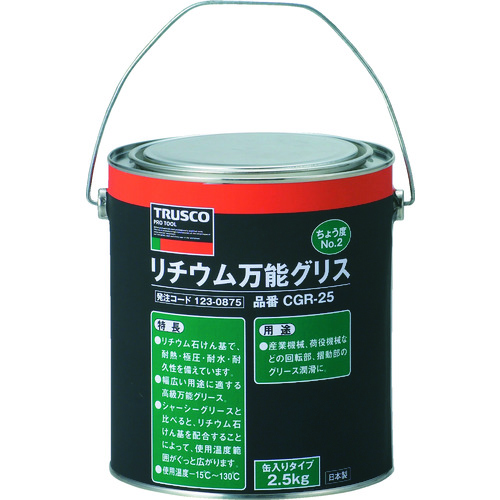 Chemical Products