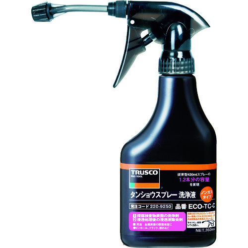 Chemical Products
