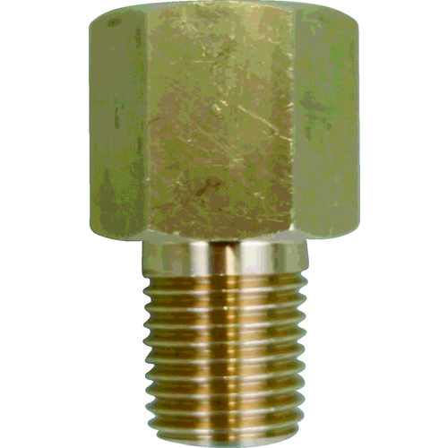 Industrial Measuring Equipments