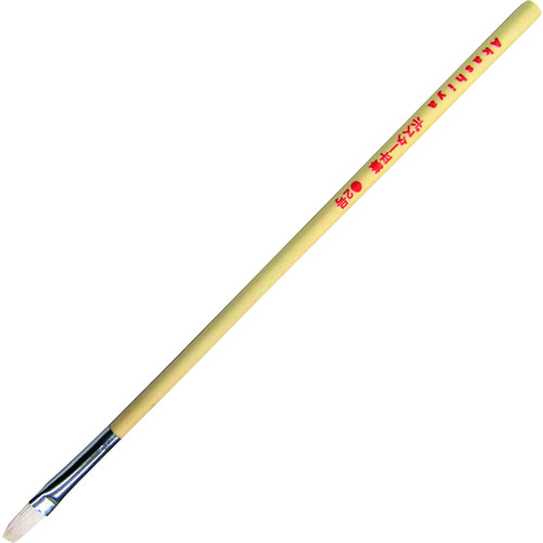 Painting / Interior Supplies