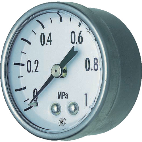 Industrial Measuring Equipments