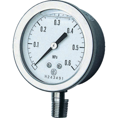 Industrial Measuring Equipments