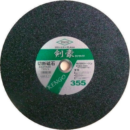 Cutting Supplies