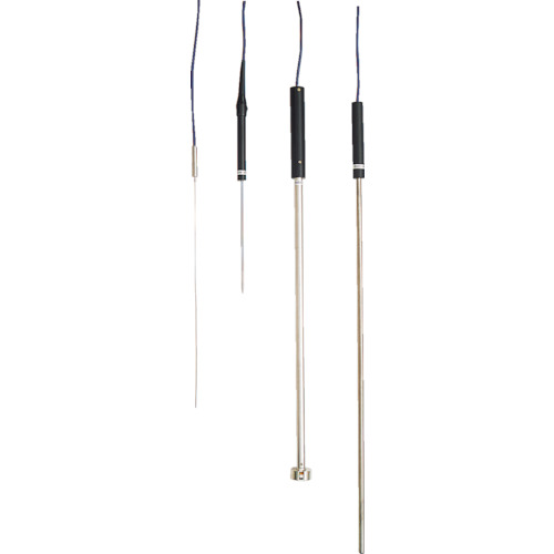Environmental Measuring Equipments