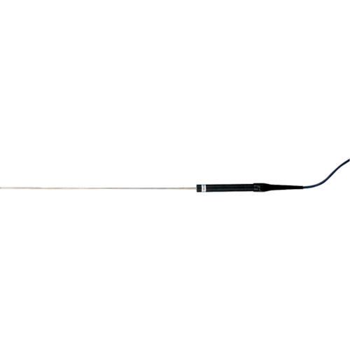 Environmental Measuring Equipments