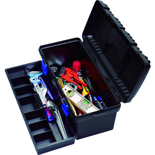 Tool Sets