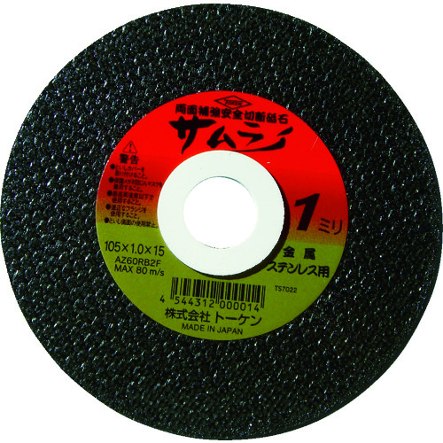 Cutting Supplies