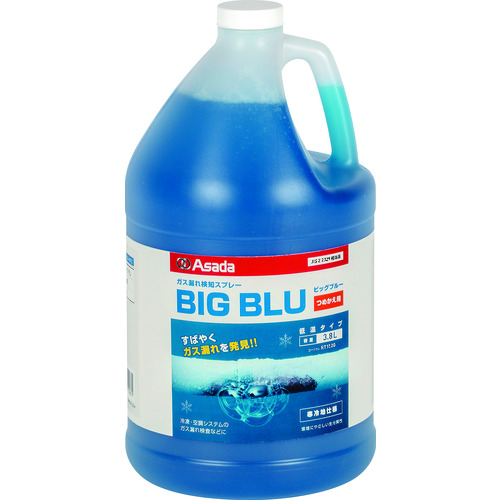 Chemical Products