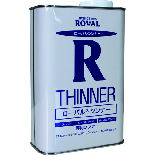 Painting / Interior Supplies