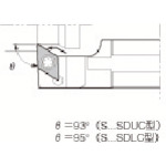 Cutting Tools