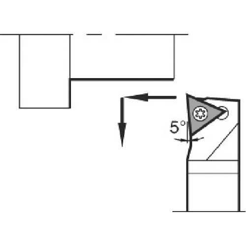 Cutting Tools