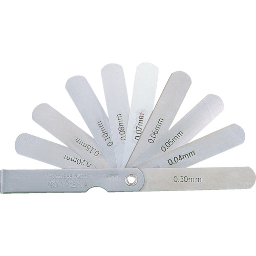 Measuring Tools