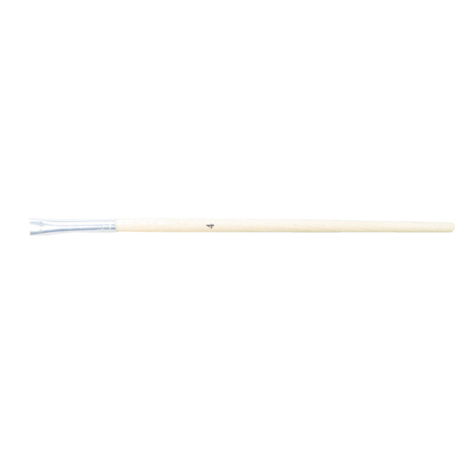 Painting / Interior Supplies