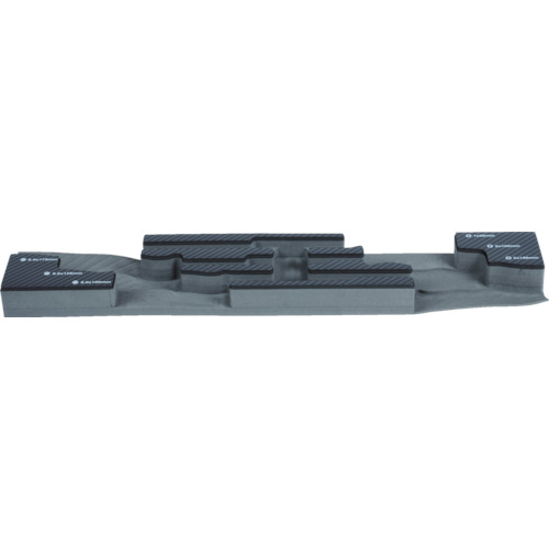 Tool Sets