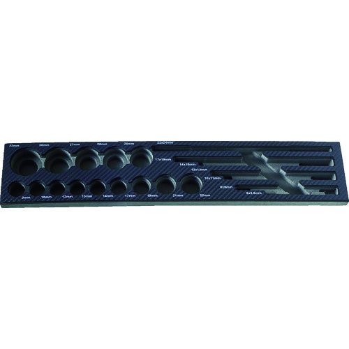 Tool Sets