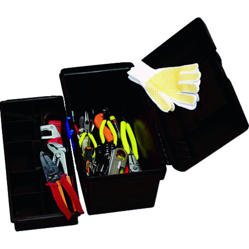 Tool Sets